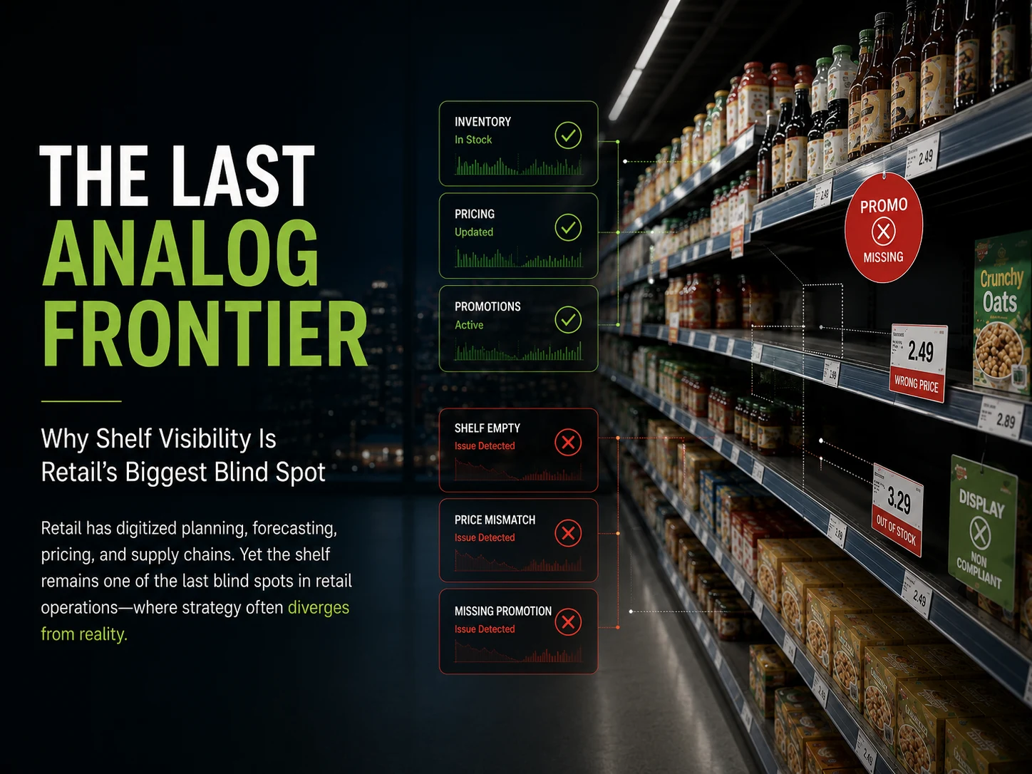 The Last Analog Frontier: Why Shelf Visibility Is Retail's Biggest Blind Spot