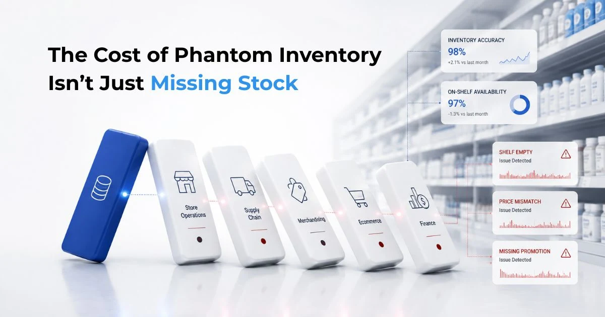 Phantom Inventory: More Than an Inventory Problem