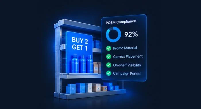 Marketing execution — POSM compliance