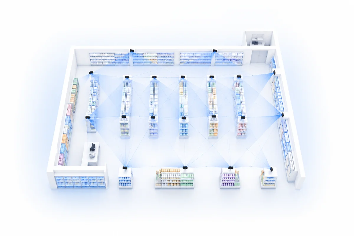 Drop: shelf section with camera coverage overlay, multiple detection zones visualized across shelf